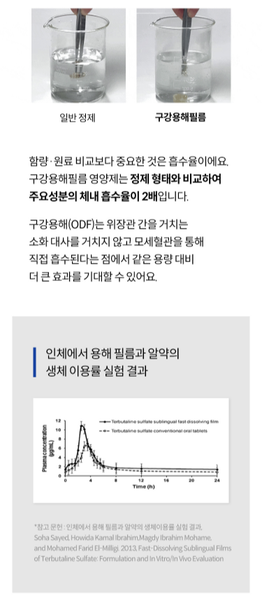 [무료배송] 닥터펫스퍼트 초록입홍합&난황펩타이드 조인트옵티멀 다이렉트 필름 30매 18번째