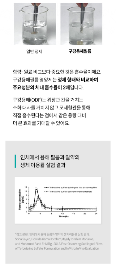 [무료배송] 닥터펫스퍼트 초록입홍합&난황펩타이드 조인트옵티멀 다이렉트 필름 30매 7번째