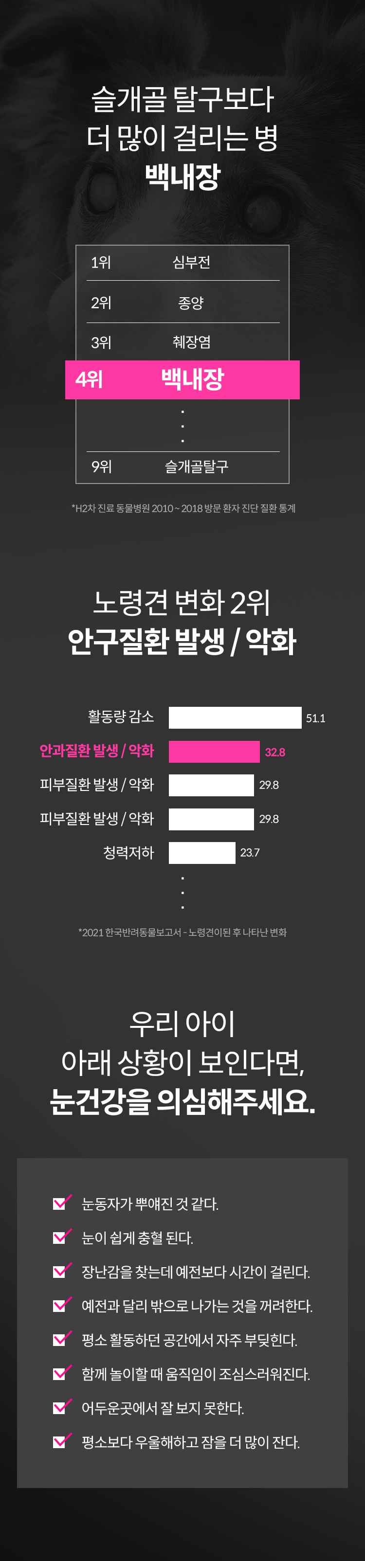 [무료배송] 닥터펫스퍼트 초록입홍합&난황펩타이드 조인트옵티멀 다이렉트 필름 30매 14번째