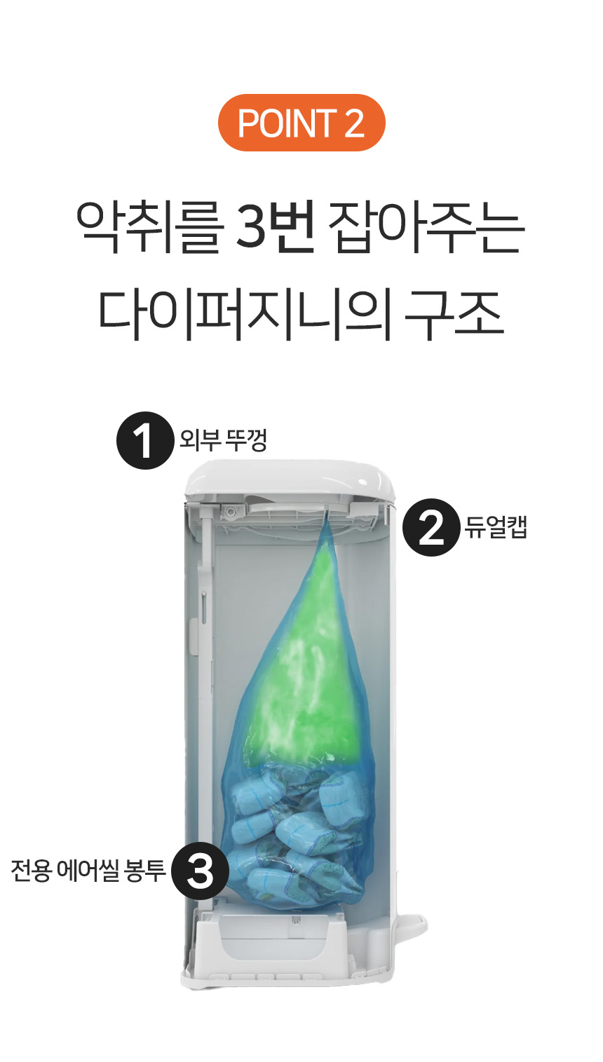 [무료배송] 펫토리아 펫지니 다이퍼지니 강아지 배변패드 냄새차단 2중 밀폐 기저귀 휴지통 [모음] 69번째