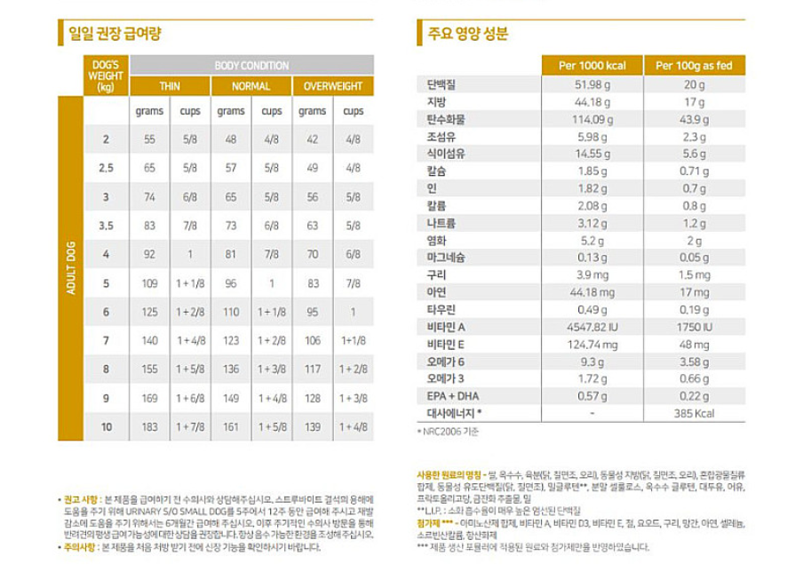 [무료배송] 로얄캐닌 독 유리너리 S/O 스몰독 1.5kg  2번째
