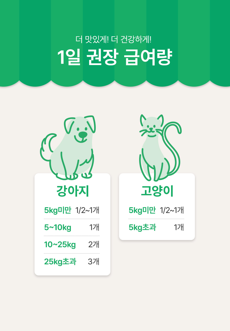 [무료배송] 바야 동결건조 열빙어트릿 100g 17번째