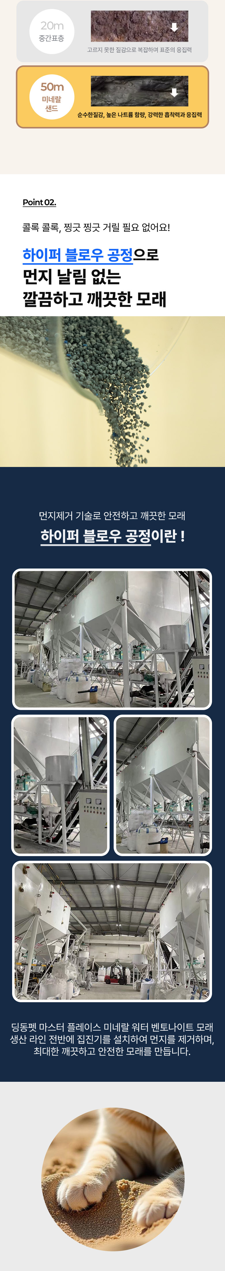[무료배송] 딩동펫 고양이 마스터 플레이스 미네랄 워터 벤토나이트 모래 12L 3번째