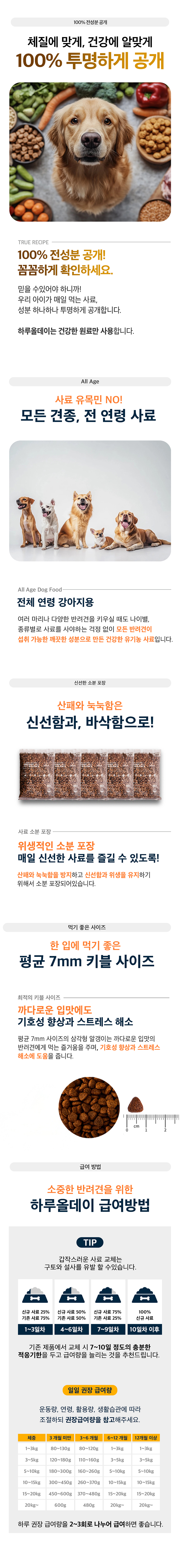 [NEW신상][무료배송] 하루올데이 눈물 기능성 유기농 수제 사료 1kg 10번째