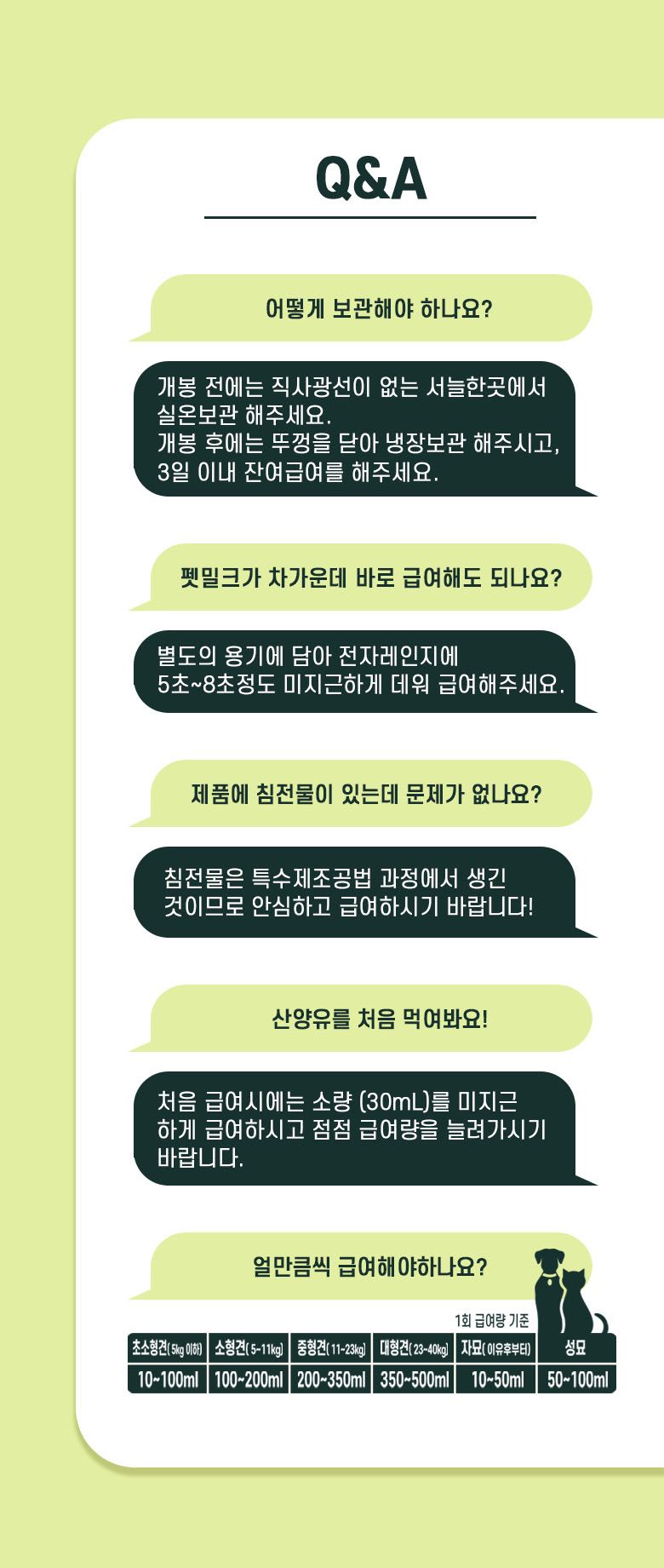 닥터할리 독 펫밀크 산양유 180ml 9번째