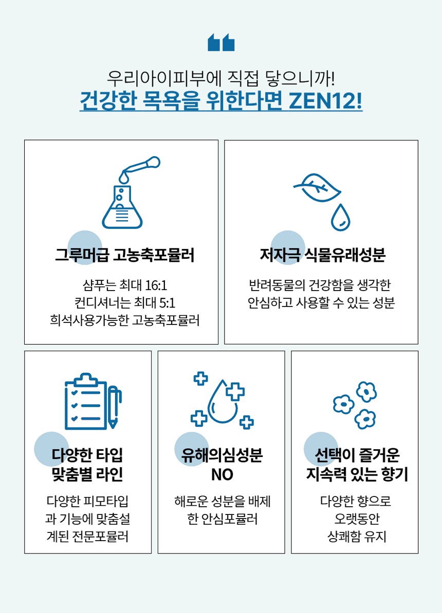[NEW신상][무료배송] 젠트웰브 젠틀프로텍틱 강아지샴푸 300ml 15번째
