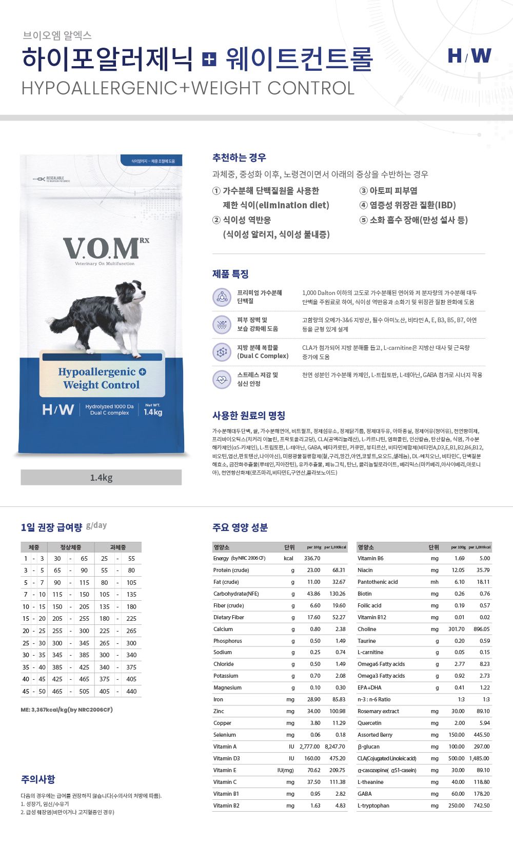 [무료배송] VOM Rx 독 하이포알러제닉 웨이트컨트롤 H/W 1.4kg 1번째