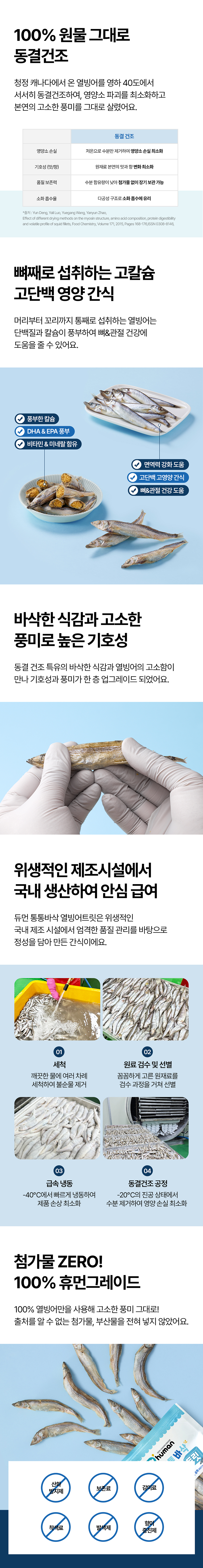 [NEW신상][무료배송] [3팩] 듀먼 통통바삭 열빙어 동결건조 트릿 40g 2번째