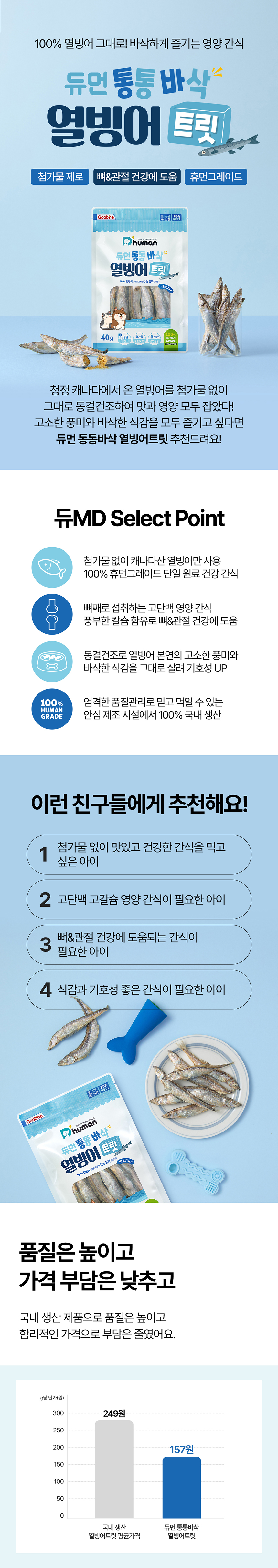 [NEW신상][무료배송] [3팩] 듀먼 통통바삭 열빙어 동결건조 트릿 40g 1번째