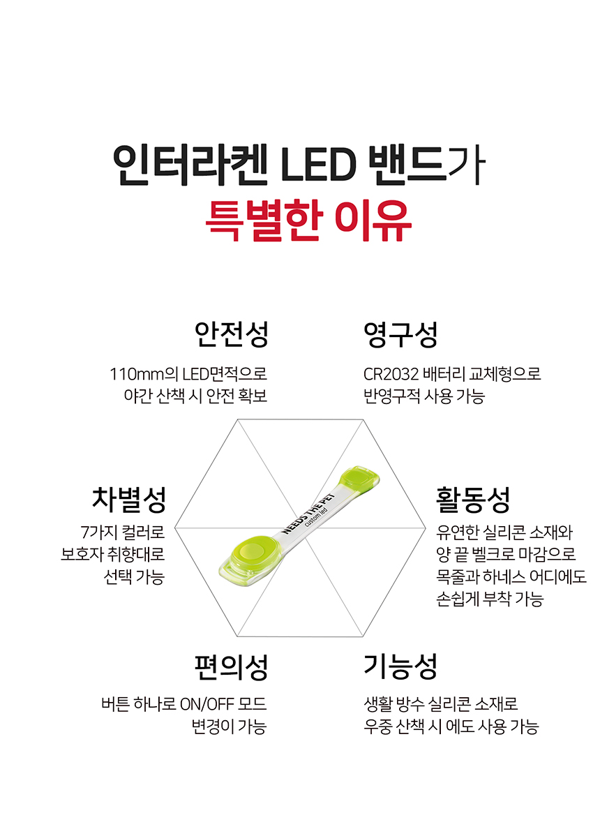 [무료배송] 니즈더펫 인터라켄 LED 야광밴드 2번째