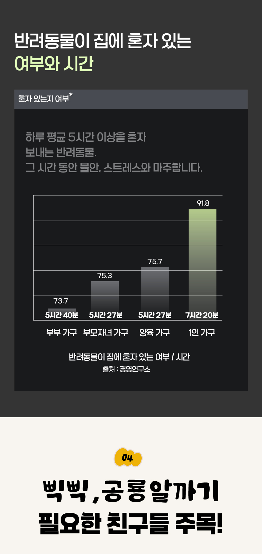 [NEW신상][무료배송] [2개] 애구애구 독 분리불안 공룡 알까기 장난감 라텍스 삑삑이 6번째