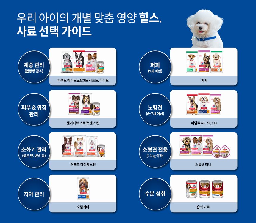 힐스 독 어덜트 스몰브리드 치킨 2kg  6번째