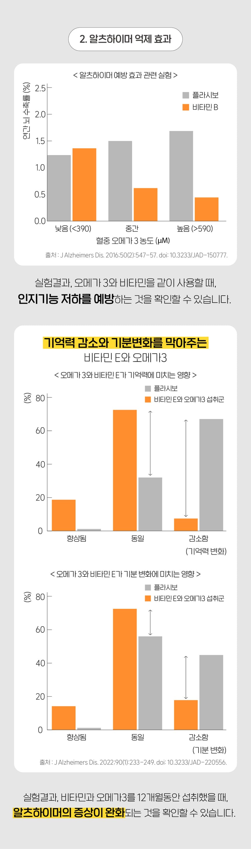 슈퍼포우 독 덴탈 바이타민츄 XS-L 6번째