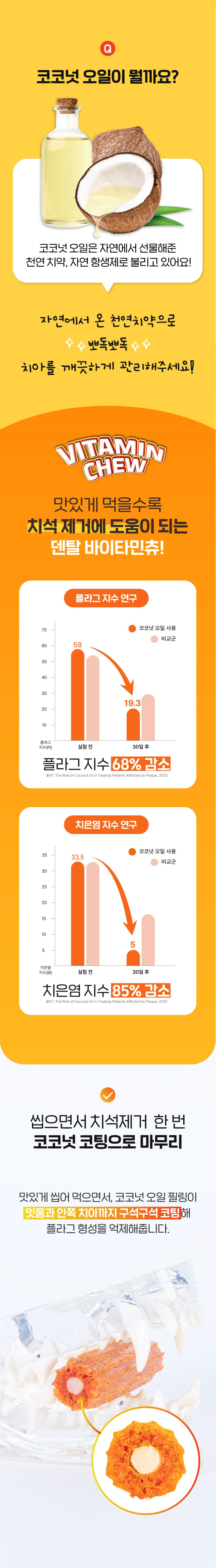 슈퍼포우 독 덴탈 바이타민츄 XS-L 9번째