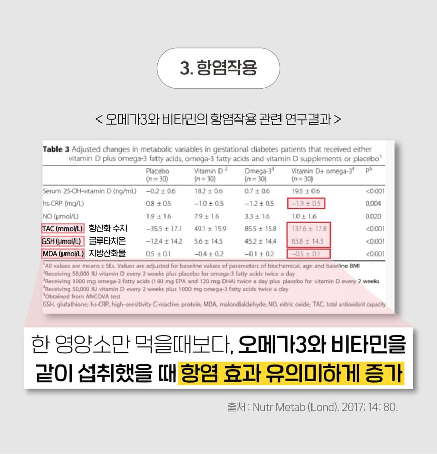 슈퍼포우 독 덴탈 바이타민츄 XS-L 7번째