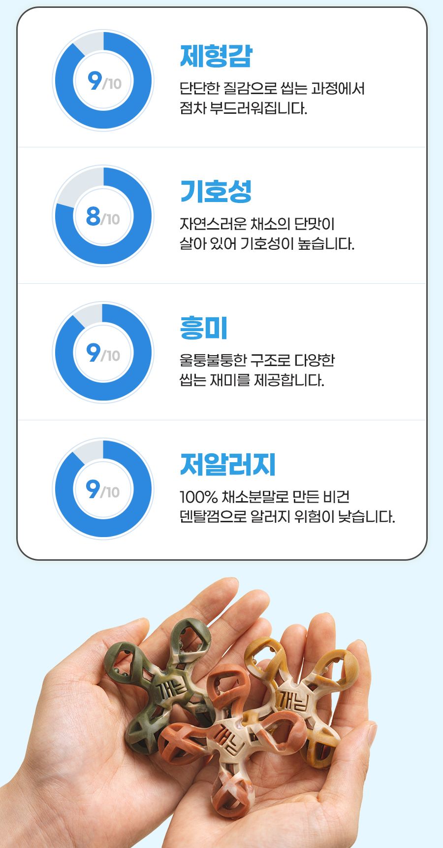 [체험팩] 개님의상점 조이플래닛 1P 4번째