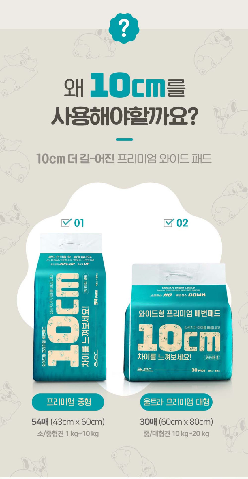 [무료배송] 아베크 프리미엄 배변패드 대형 60x80cm 5번째