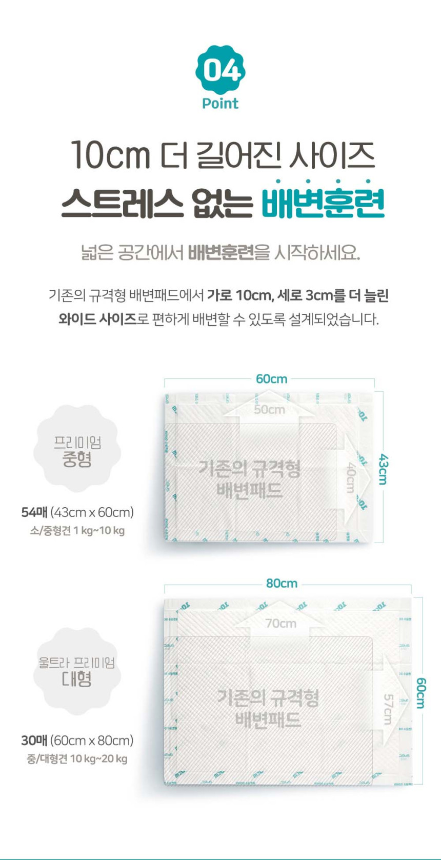[무료배송] 아베크 프리미엄 배변패드 대형 60x80cm 10번째
