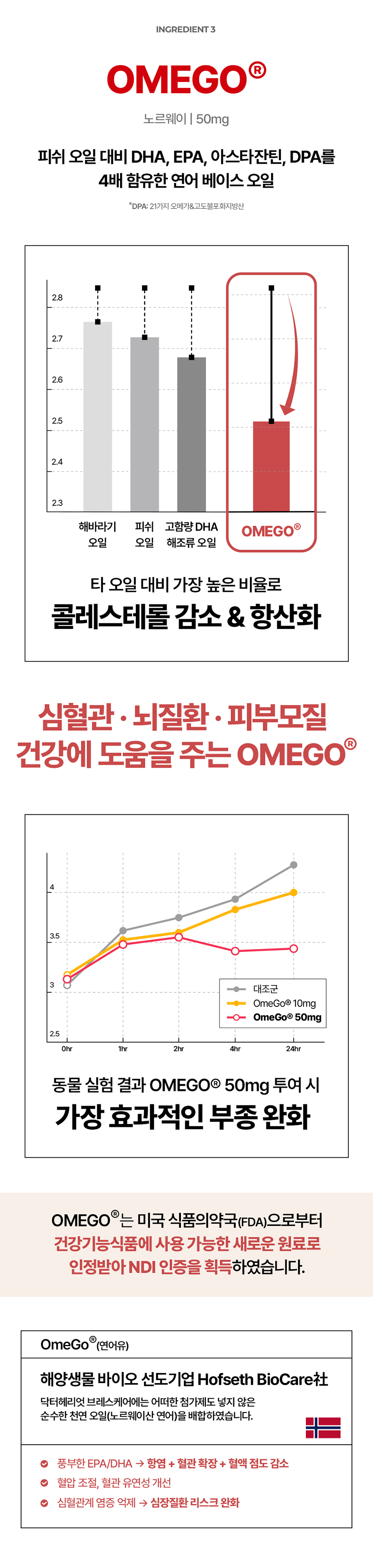 [체험단] [무료배송] 닥터헤리엇 브레스케어 13번째