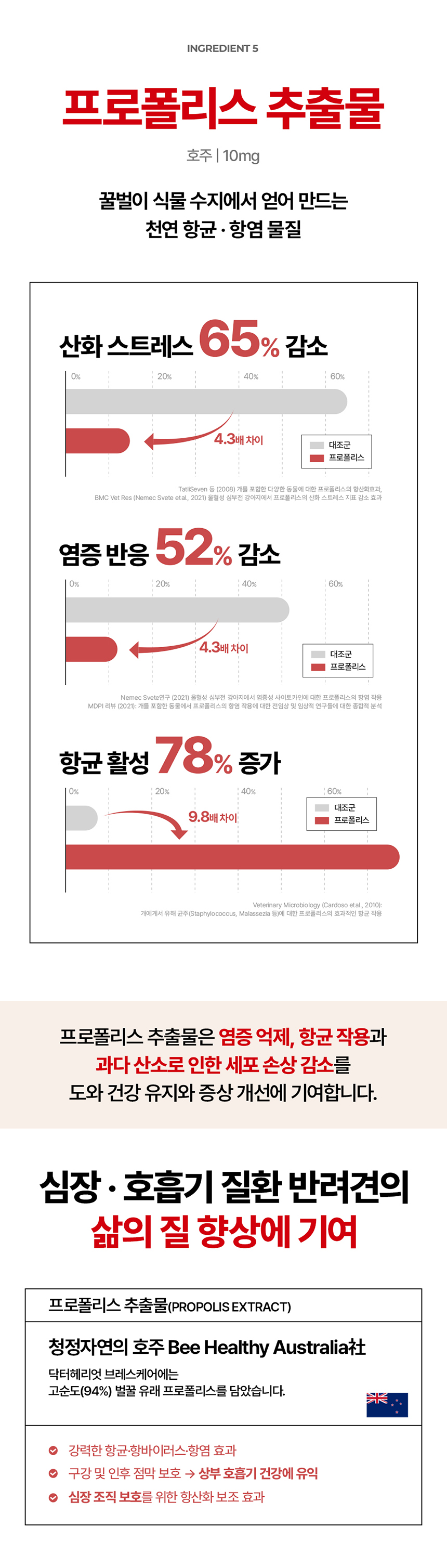 [체험단] [무료배송] 닥터헤리엇 브레스케어 15번째