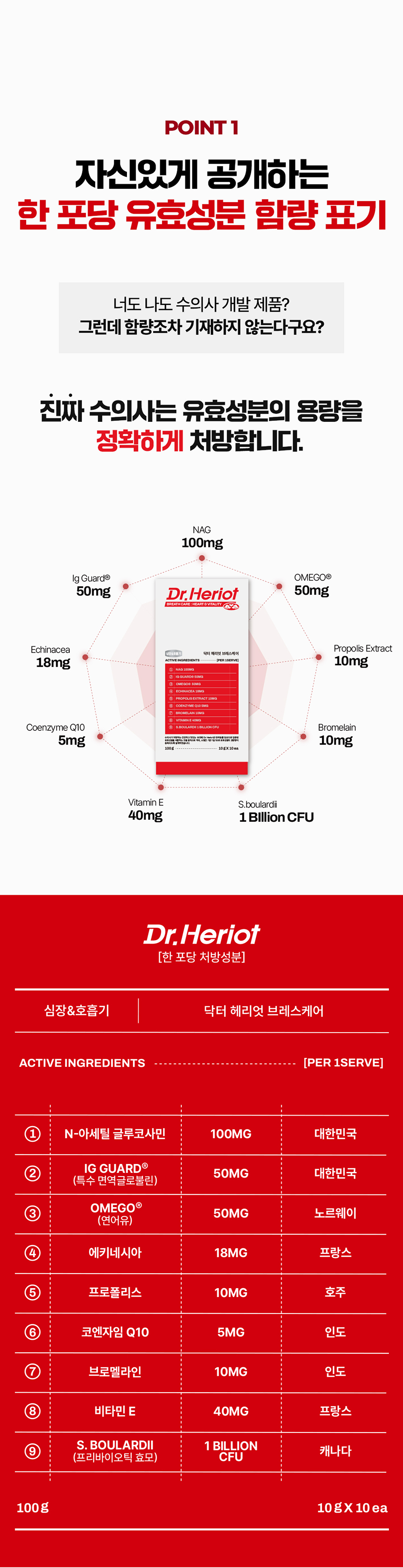 [체험단] [무료배송] 닥터헤리엇 브레스케어 7번째