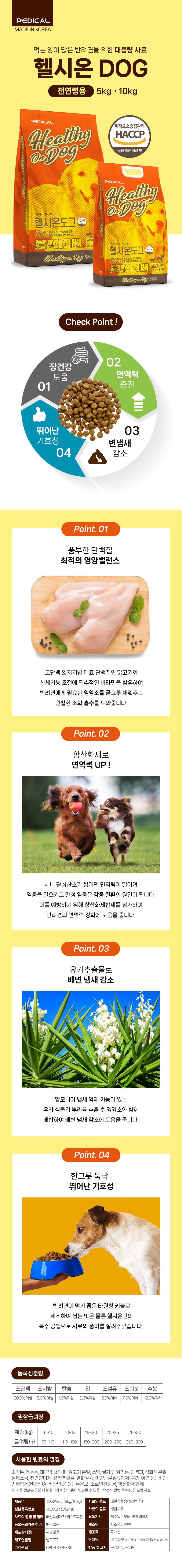 페디칼 헬시온 도그 5kg 1번째