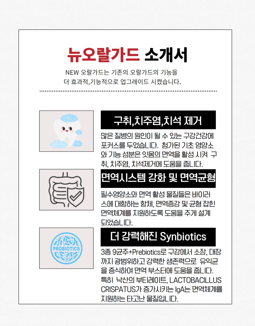 [NEW신상]펫프렌즈 오랄가드 30g (1g*30포) 3번째