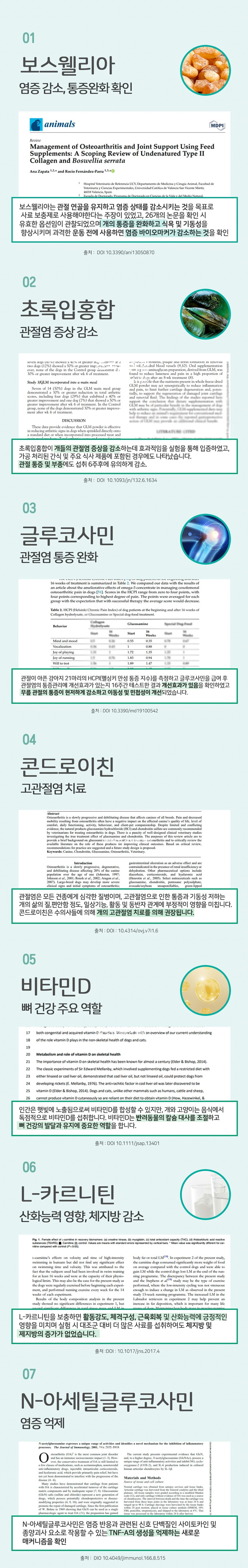 [무료배송] 누터스가든 바이탈 관절 슬개골 영양제 120g 6번째