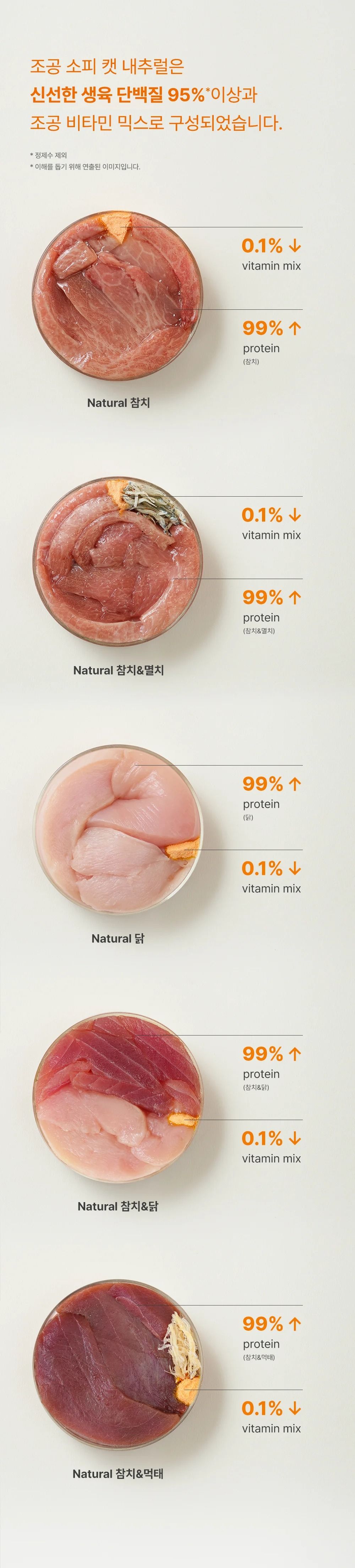 조공 내추럴 습식캔 5종 [모음] 6번째