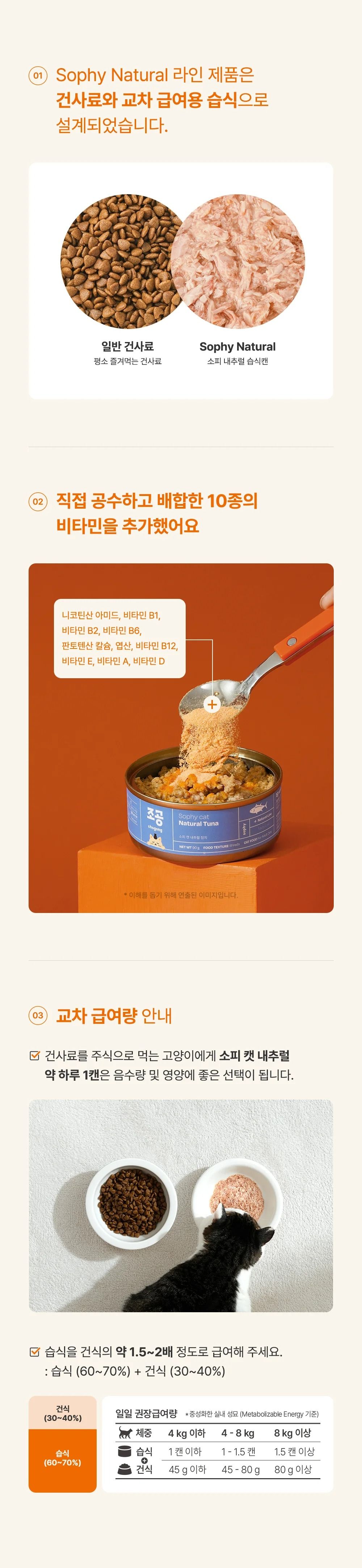 조공 내추럴 습식캔 5종 [모음] 27번째