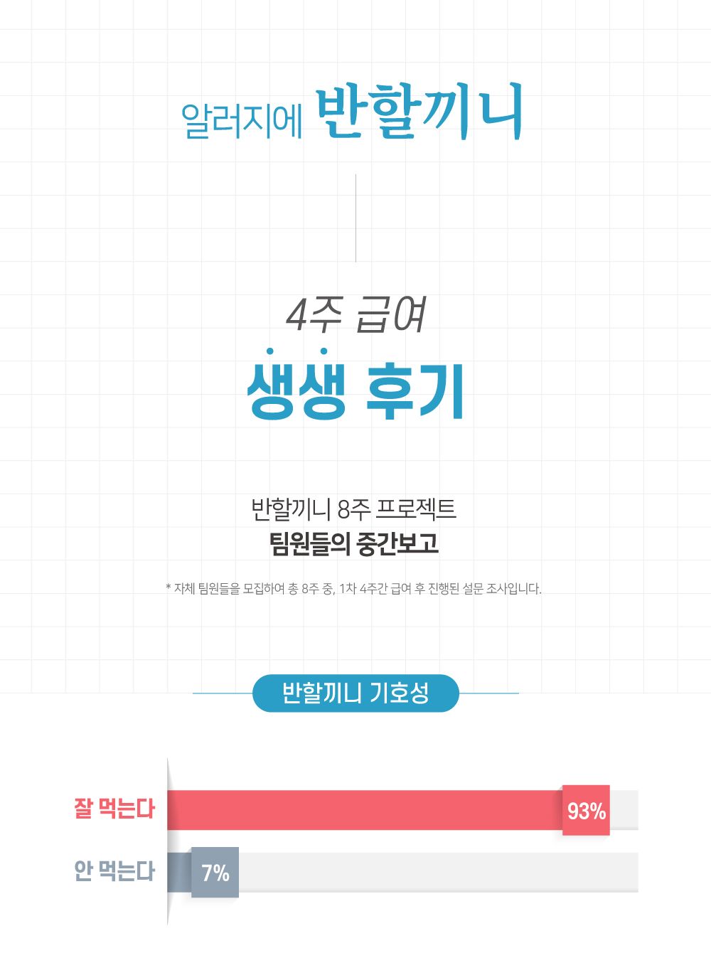 반할끼니 독 연어 하이포알러제닉 1kg 2번째