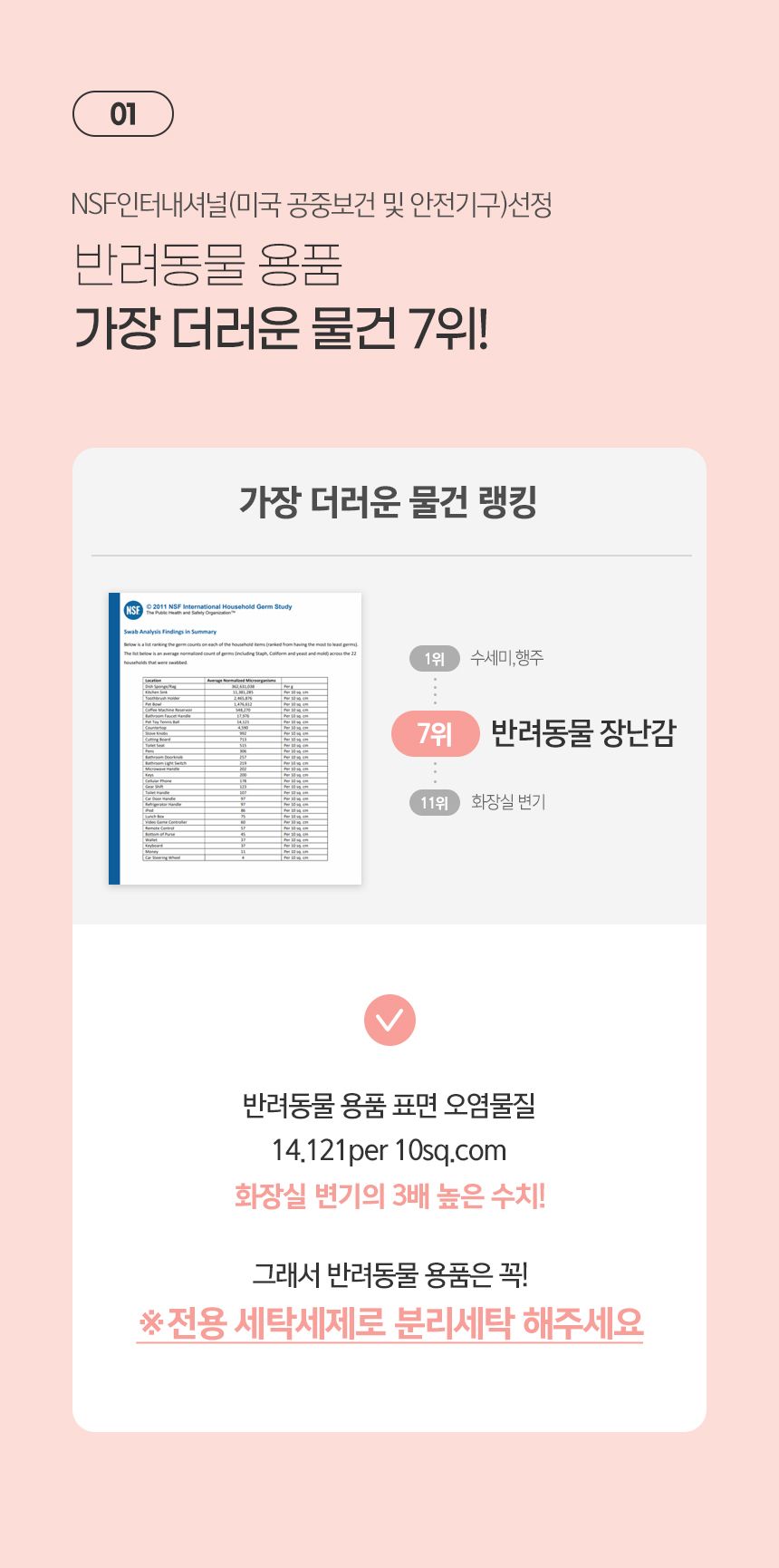 [무료배송][1+1] 뽀숑 개끗한 세탁세제 650g 16번째