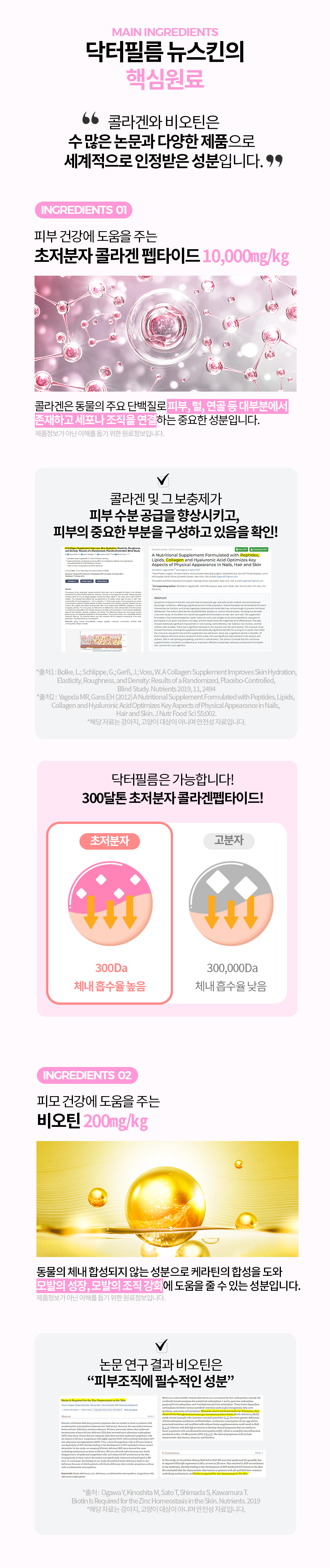 [무료배송] 닥터필름 뉴스킨 초저분자 콜라겐 비오틴 필름 영양제 피부 염증 탈모 보조제 30포 14번째