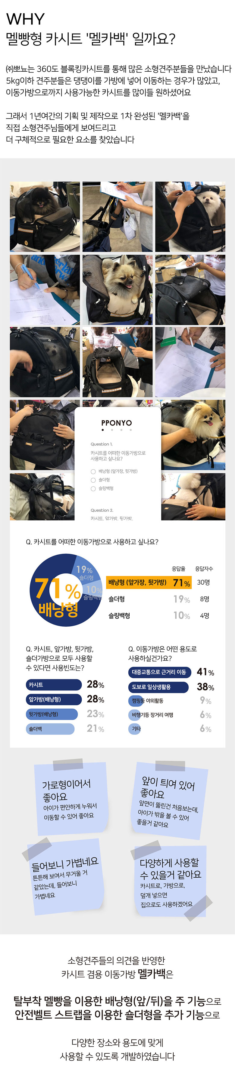 [무료배송] 뽀뇨 멜빵가방 멜카백 6종 5번째