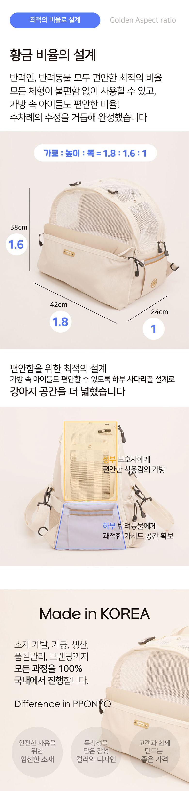 [무료배송] 뽀뇨 멜빵가방 멜카백 6종 27번째