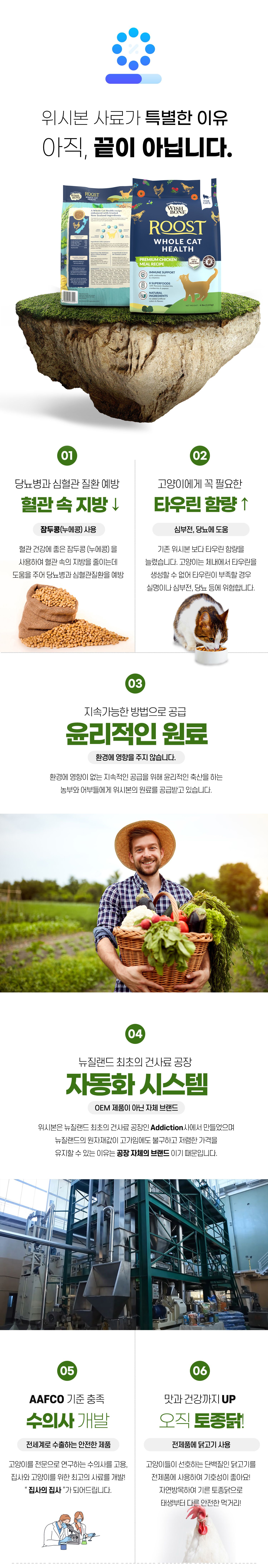 위시본 캣 홀리스틱 그레인프리 치킨 4.5kg 13번째