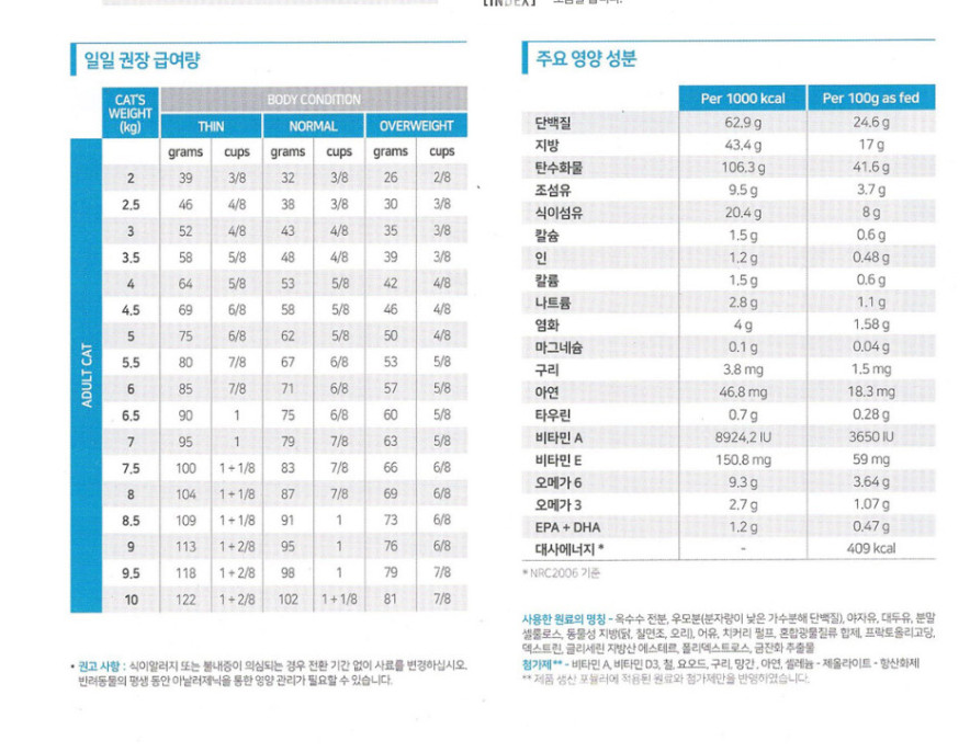 [무료배송] 로얄캐닌 캣 아날러제닉 2kg  2번째