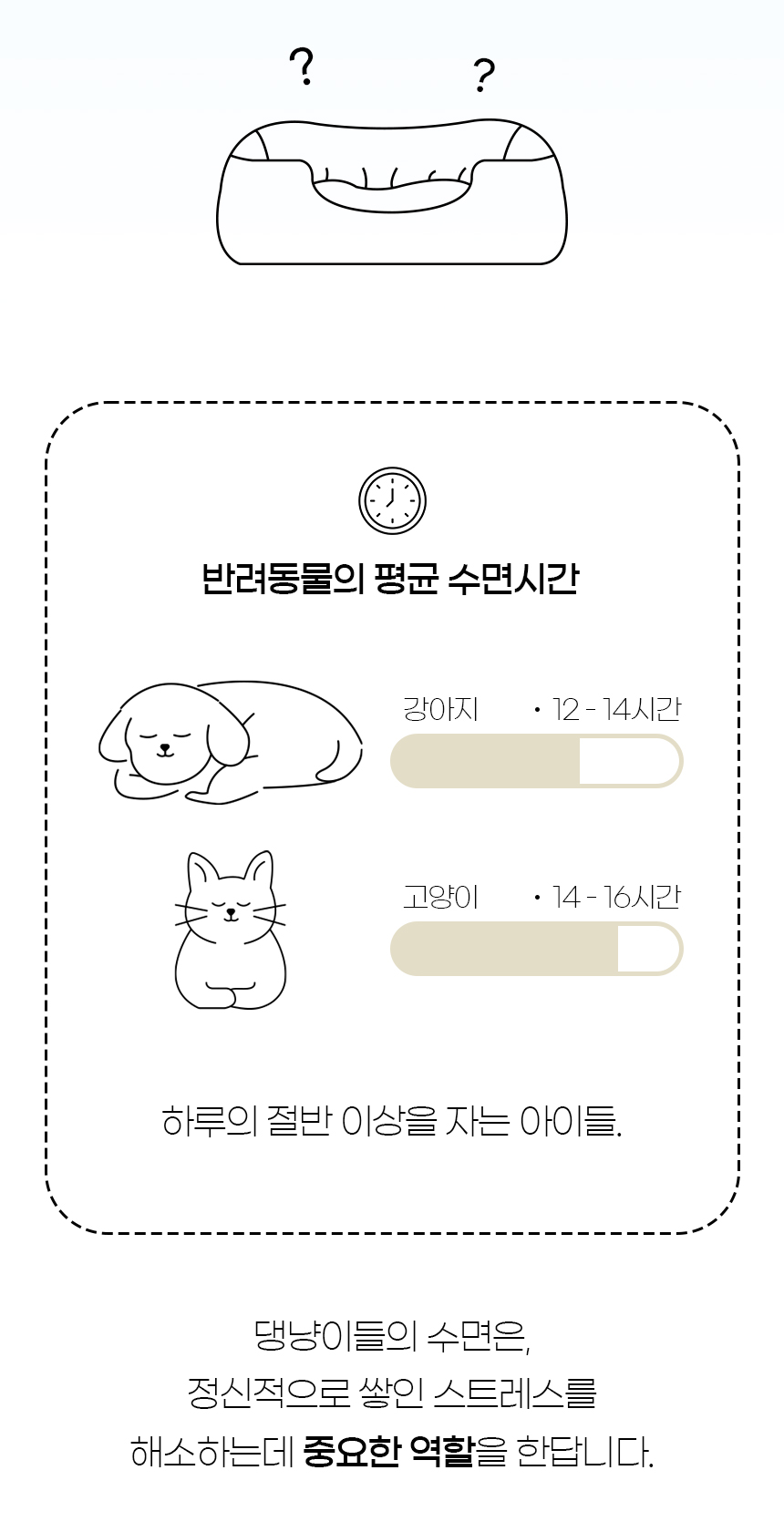 [NEW신상][무료배송] 개과천선 엠워니 원 방석 (파스텔 핑크/파스텔 그레이/파스텔 카키) 2번째
