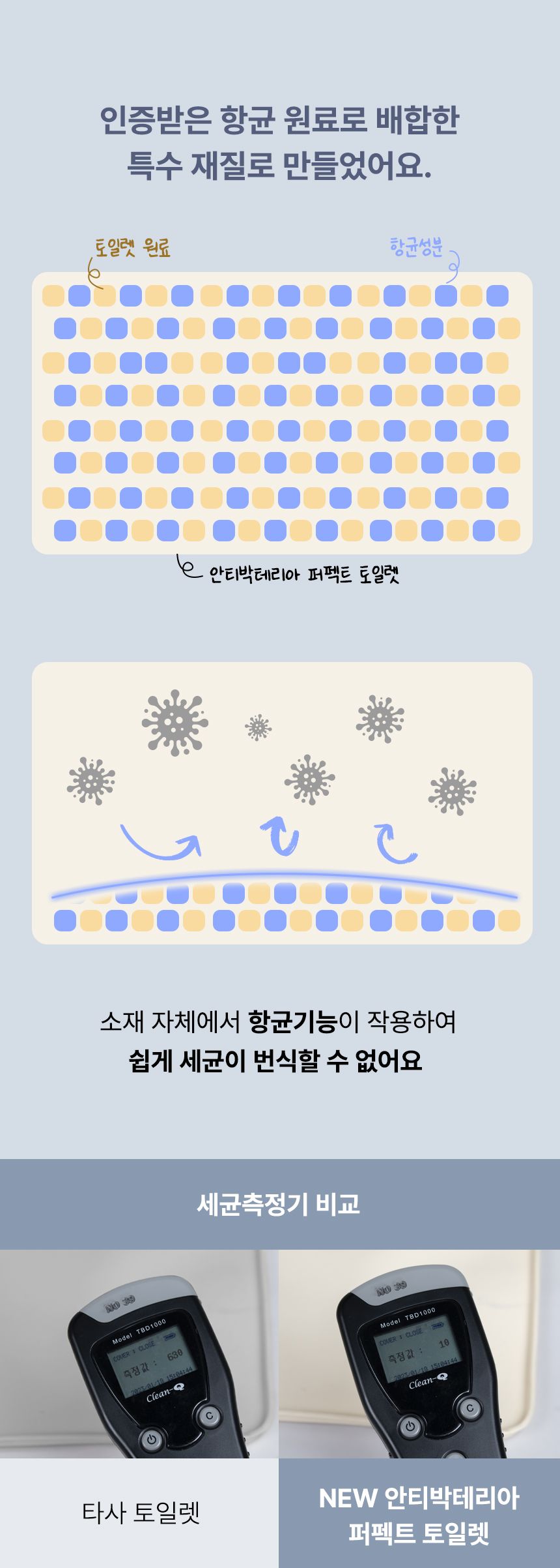 [무료배송] 초코펫하우스 안티박테리아 퍼펙트 토일렛 10번째