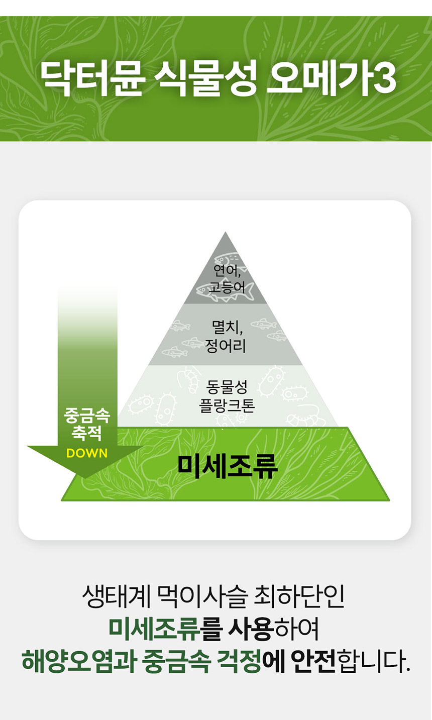 [무료배송] 닥터뮨 식물성 오메가3 60g 2번째