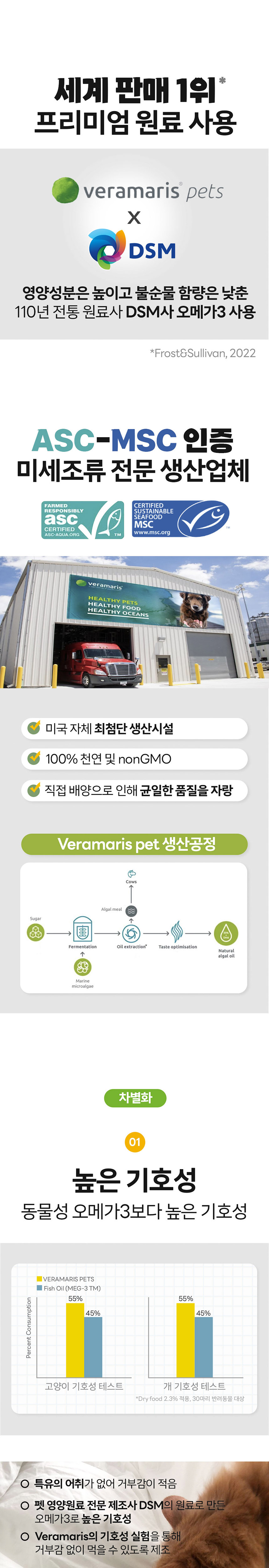 [무료배송] 닥터뮨 식물성 오메가3 60g 5번째