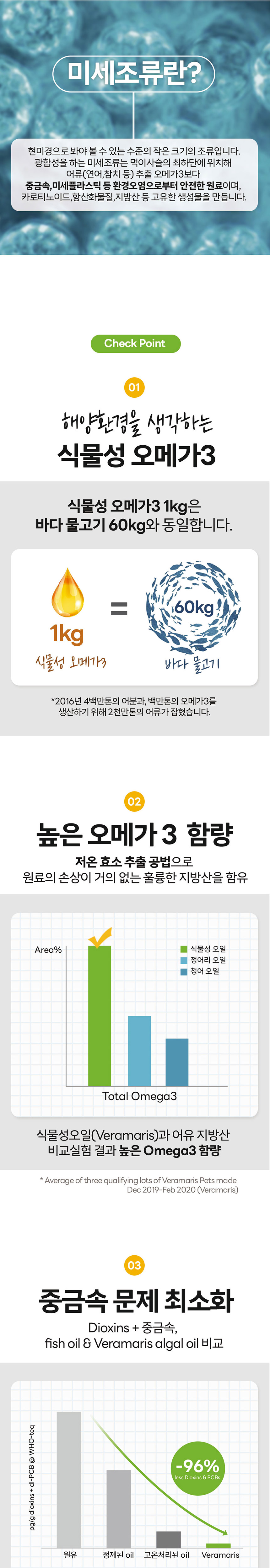 [무료배송] 닥터뮨 식물성 오메가3 60g 3번째