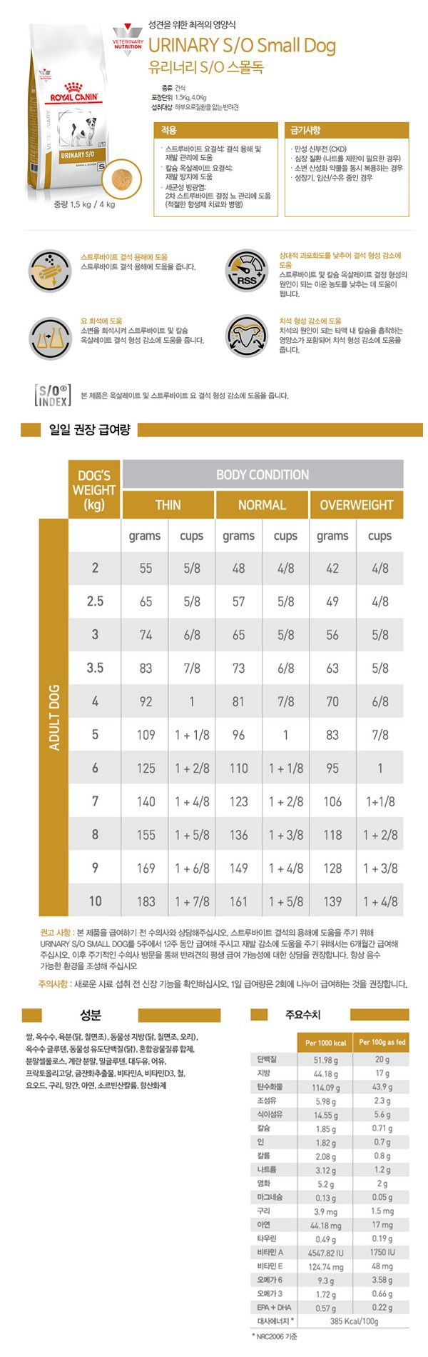 [무료배송] 로얄캐닌 독 유리너리 S/O 스몰독 1.5kg 1번째