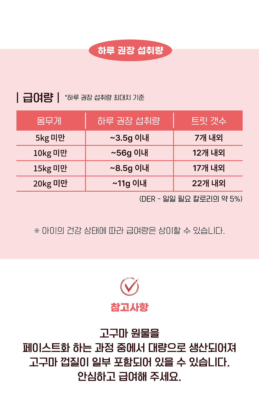 [NEW신상][무료배송] 멍멍이대학 동결건조 산양유 딸기 50g 5번째