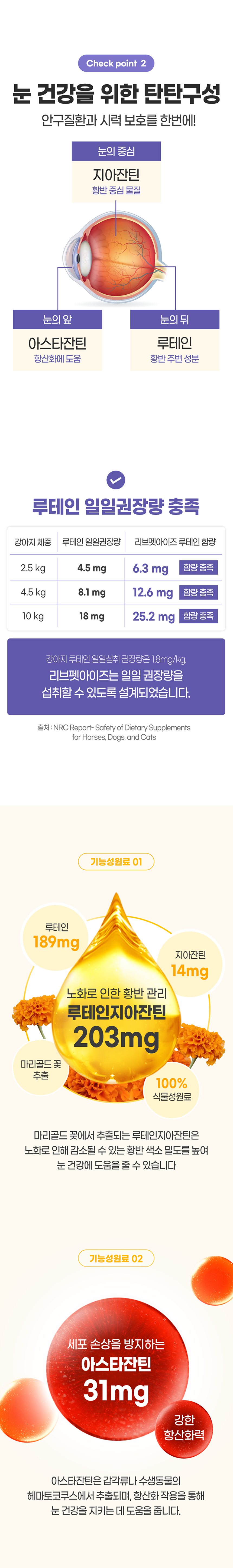 리브펫 아이즈 눈영양제 60g 8번째