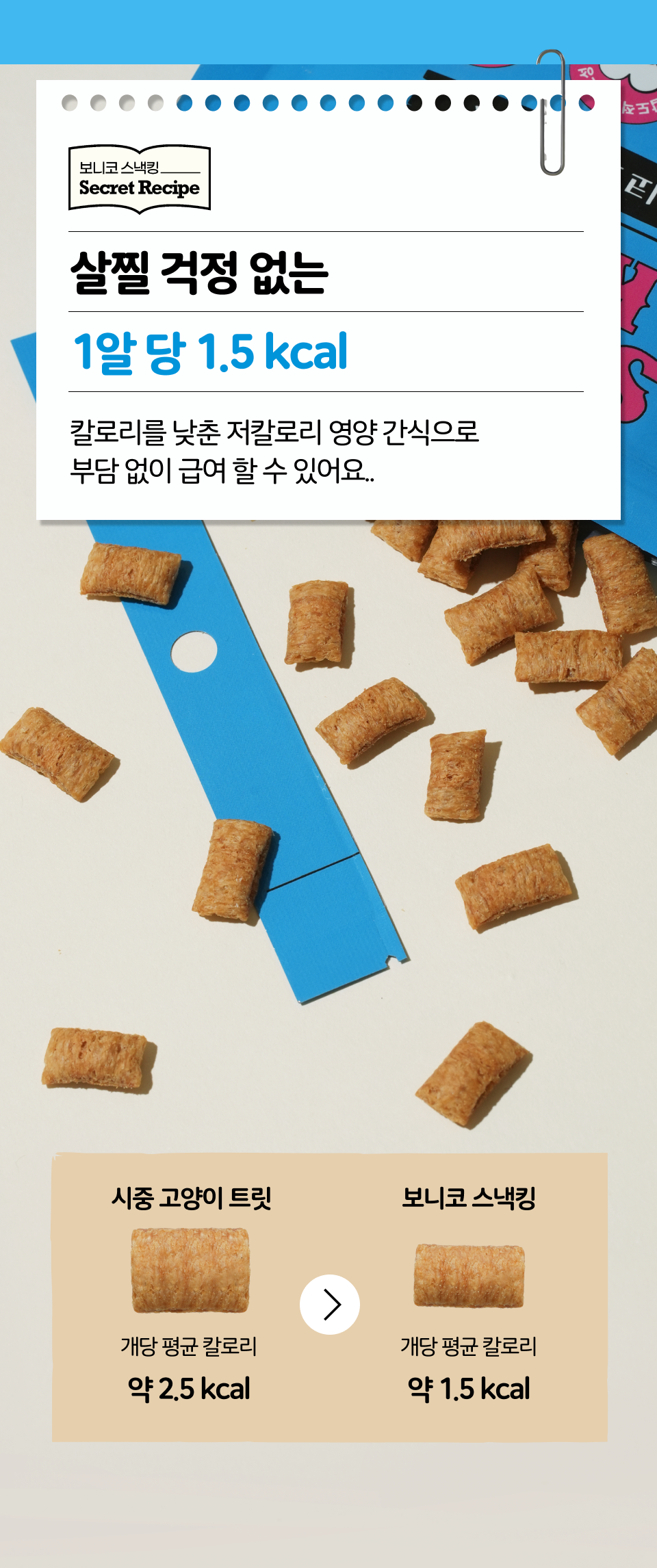 [NEW신상]보니코 캣 스낵킹 치킨 50g 14번째