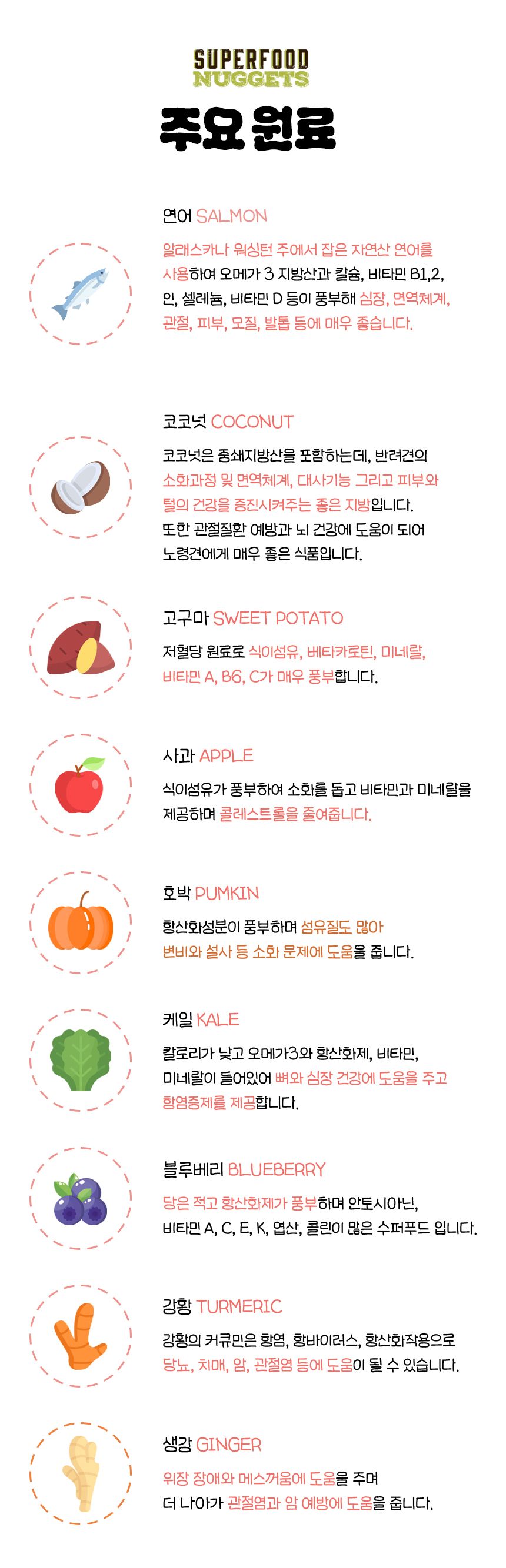 부부스베스트 독 수퍼푸드 연어 너겟 102g 3번째