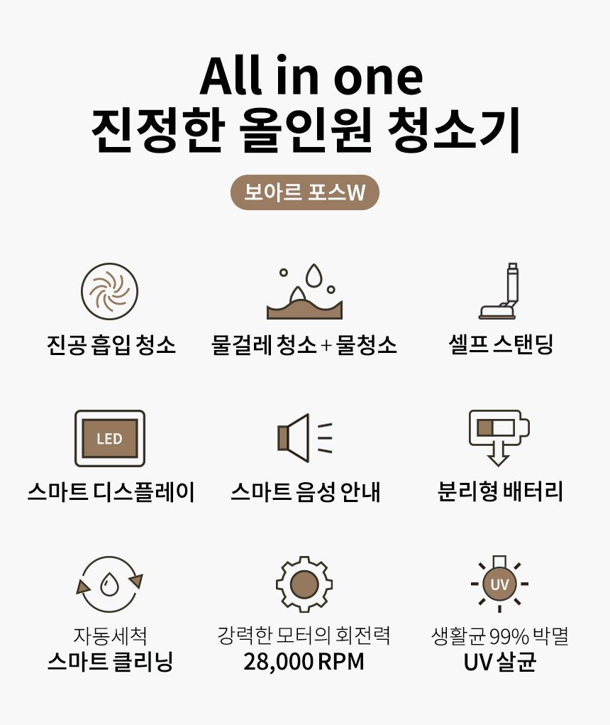 [무료배송] 오아 보아르 포스W 무선 물걸레 진공흡입청소기 C0137 3번째