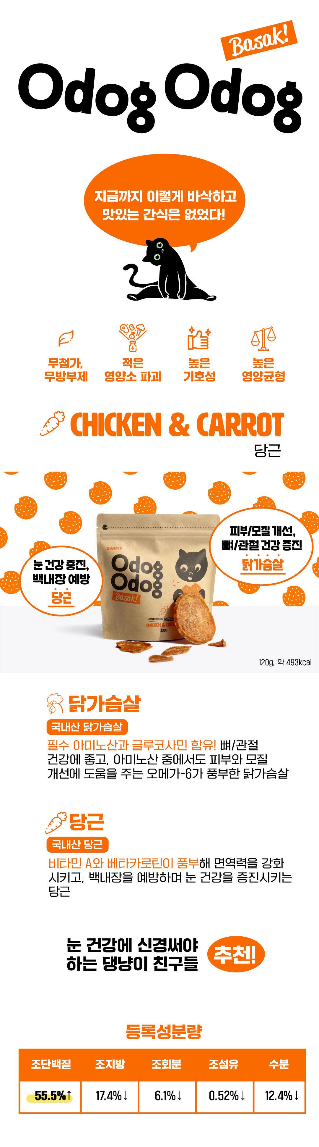 스위피 독 오독오독 바삭 당근 120g 2번째