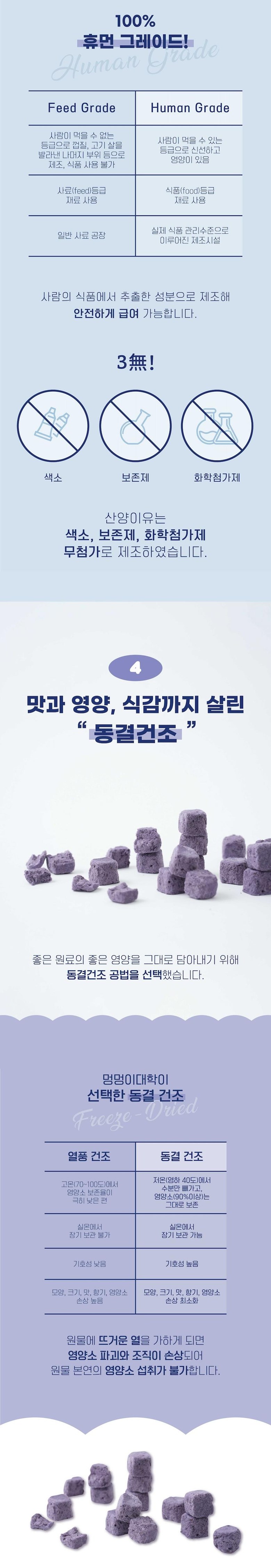 [NEW신상][무료배송] 멍멍이대학 동결건조 산양유 블루베리 50g 10번째